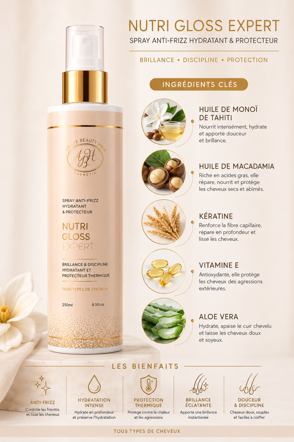 Brume Anti-Frizz Brume Anti-Frizz